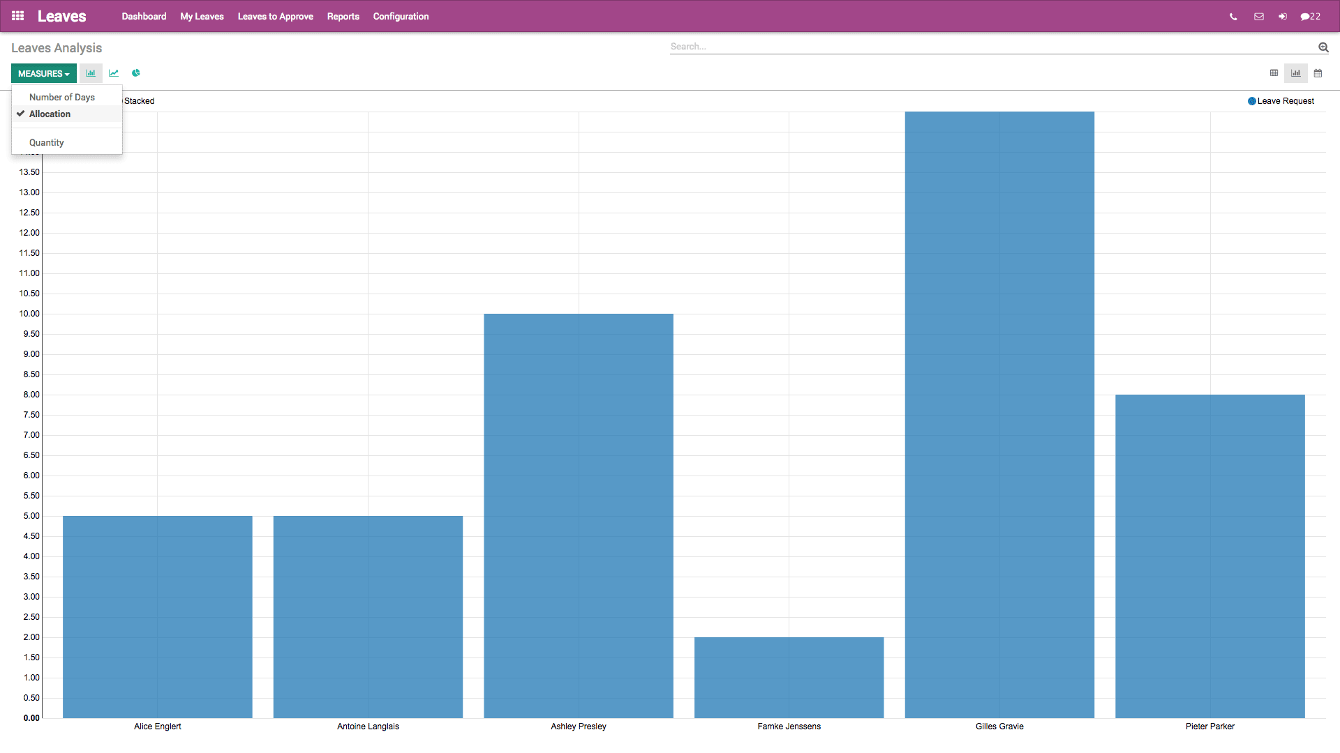 Odoo afbeelding en tekstblok